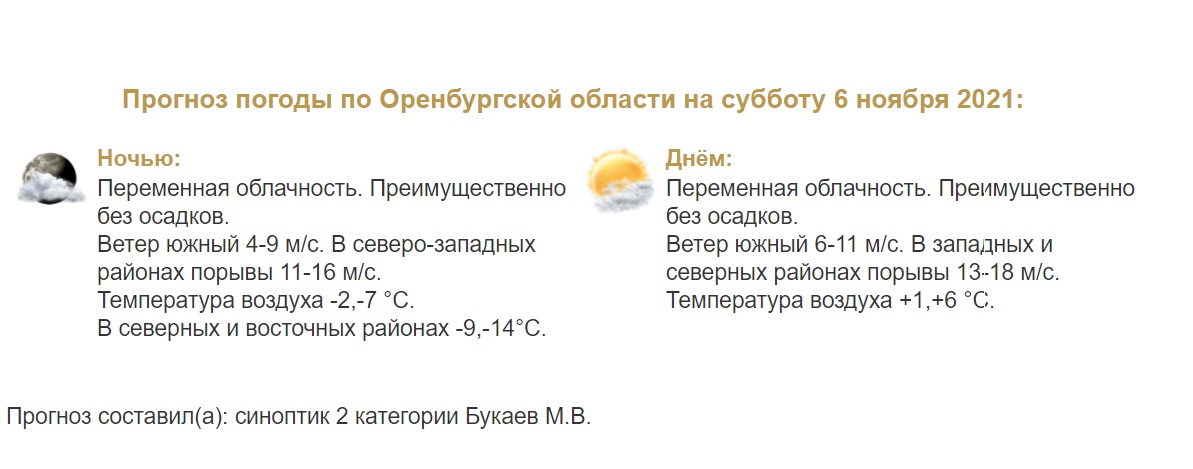 Прогноз погоды в Оренбуржье на 6 ноября