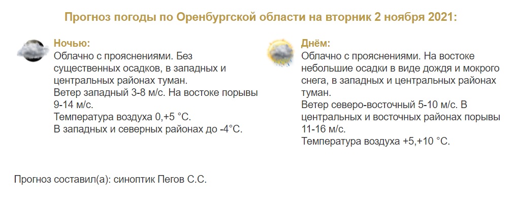 Прогноз погоды в Оренбуржье на 2 ноября