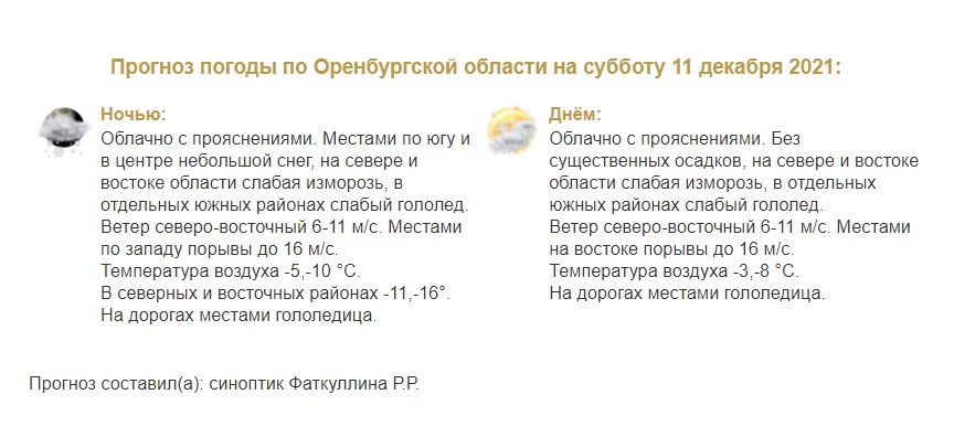 Прогноз погоды в Оренбуржье на 11 декабря