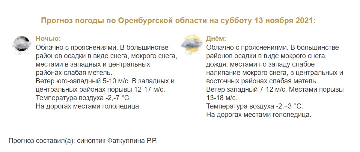 Прогноз погоды в Оренбуржья не 13 ноября