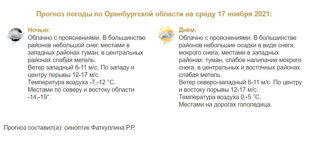 Прогноз погоды в Оренбуржье на 17 ноября