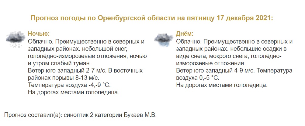 Прогноз погоды в Оренбуржье на 17 декабря
