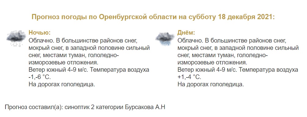 Прогноз погоды в Оренбуржье на 18 декабря