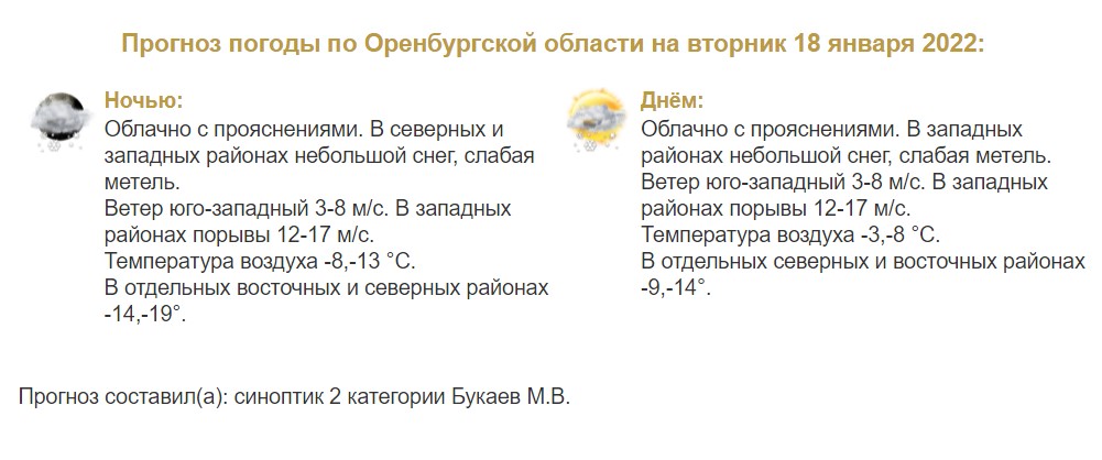 Прогноз погоды в Оренбургской области на 18 января