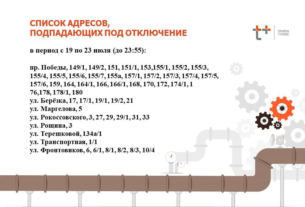 Горячая вода