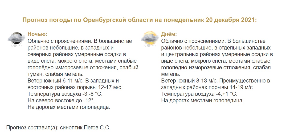 Прогноз погоды в Оренбуржье на 20 декабря