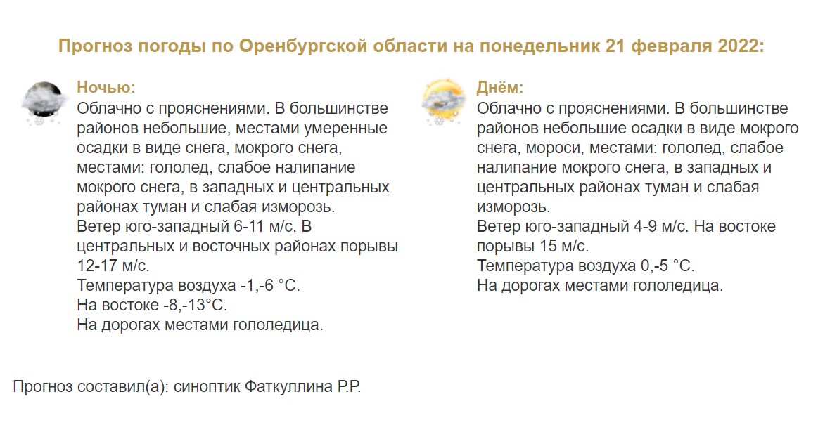 Прогноз погоды в Оренбургской области на 21 февраля