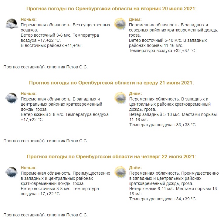 Аномальная погода