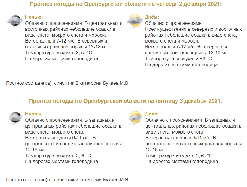 Прогноз погоды в Оренбуржья на 2 и 3 декабря