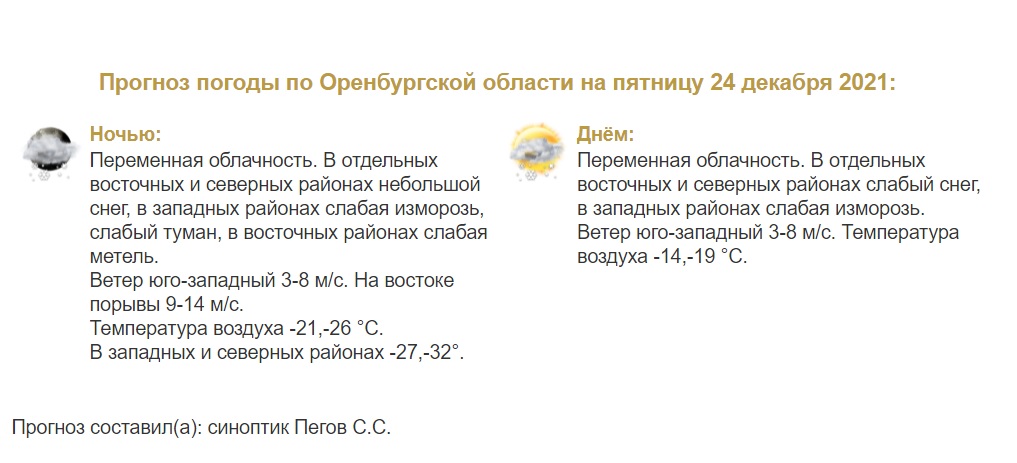 Прогноз погоды в Оренбургской области на 24 декабря