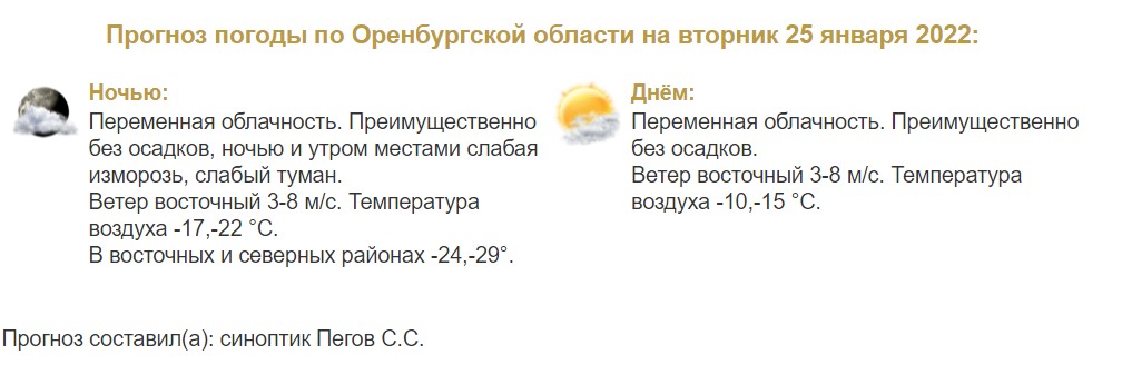 Прогноз погоды в Оренбургской области на 25 января