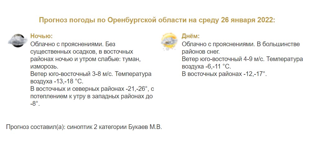 Прогноз погоды в Оренбургской области на 26 января