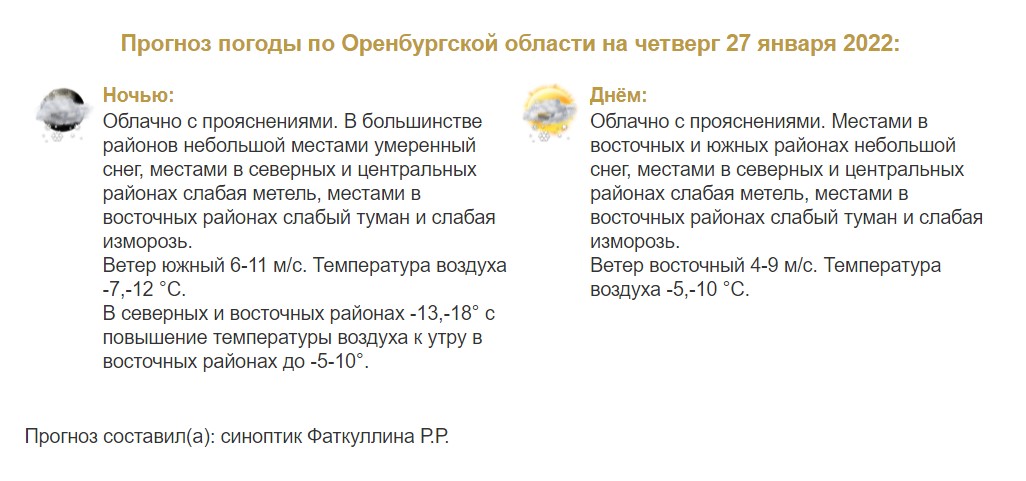 Прогноз погоды в Оренбургской области на 27 января