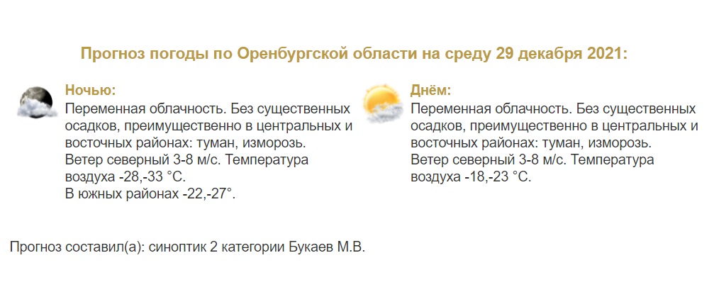 Прогноз погоды в Оренбургской области на 29 декабря