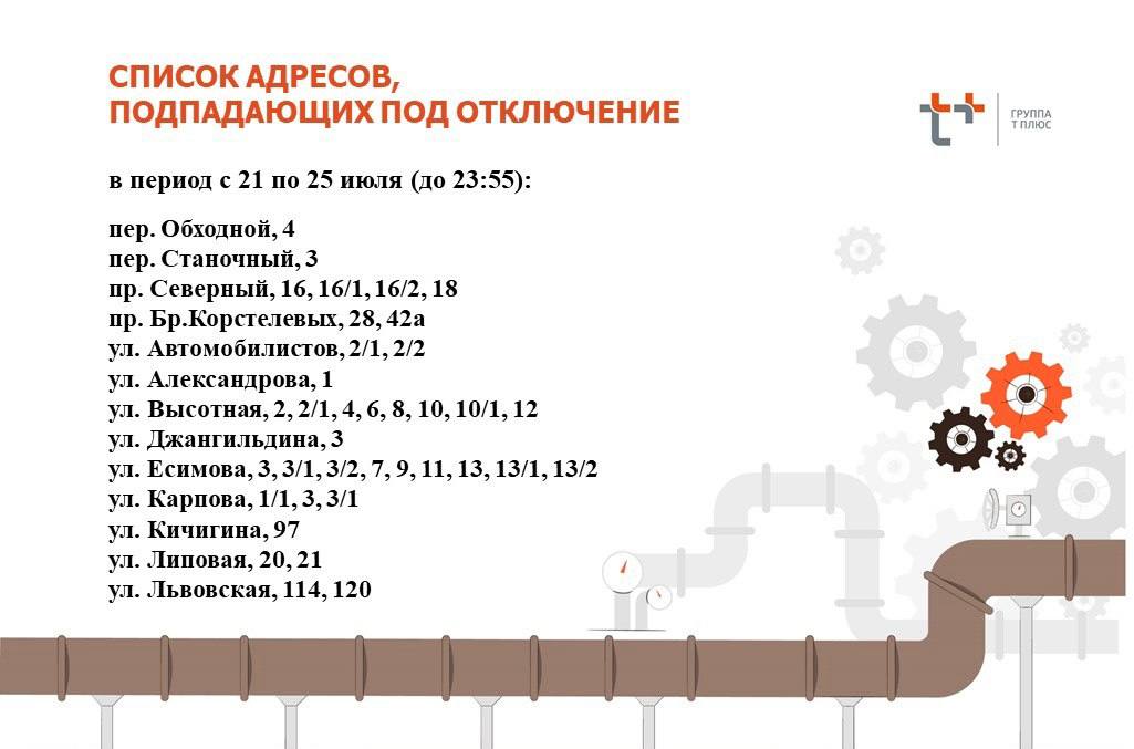 Горячая вода