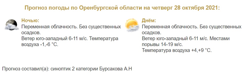 Прогноз погоды в Оренбуржье на 28 октября
