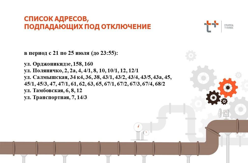 Горячая вода