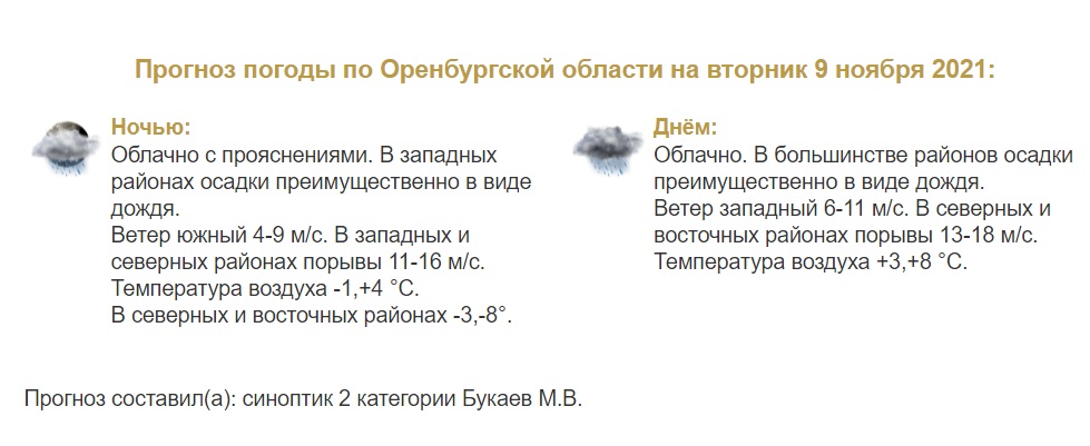 Прогноз погоды в Оренбуржье на 9 ноября
