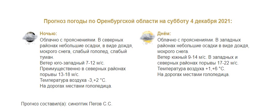 Прогноз погоды в Оренбуржье на 4 декабря