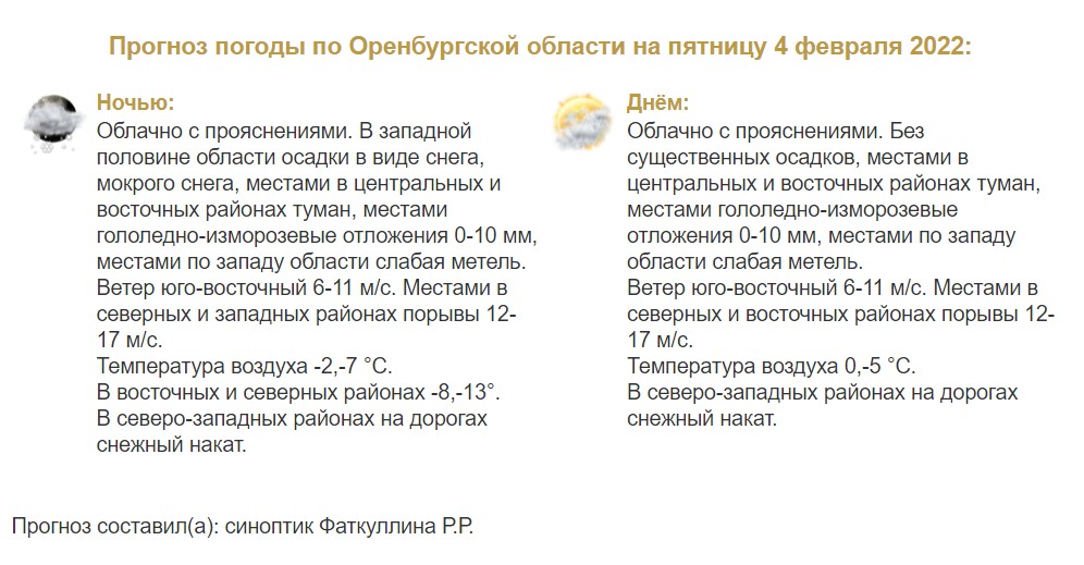 Прогноз погоды в Оренбургской области на 4 февраля