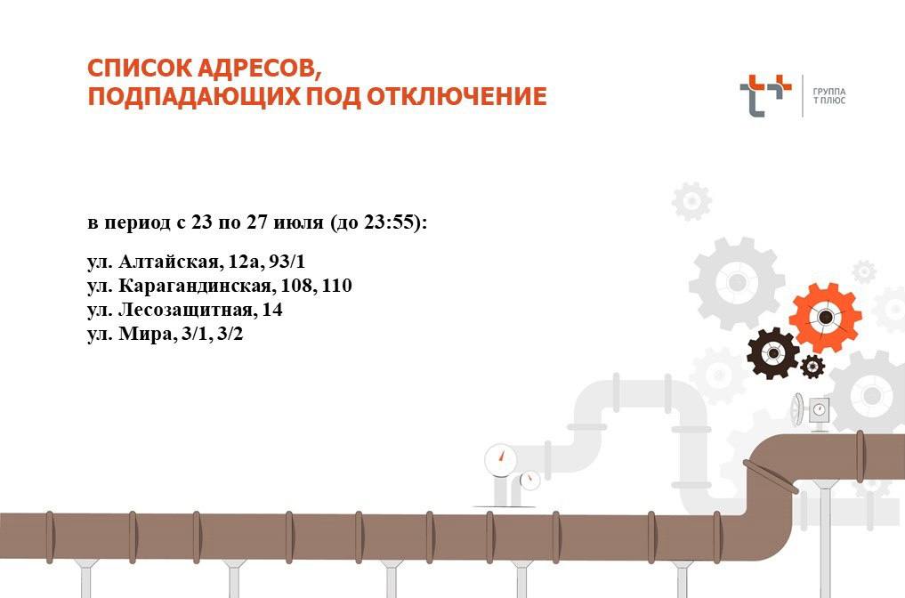 Горячая вода