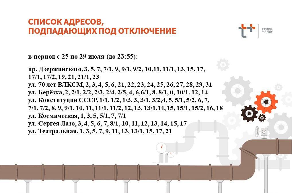 Горячая вода