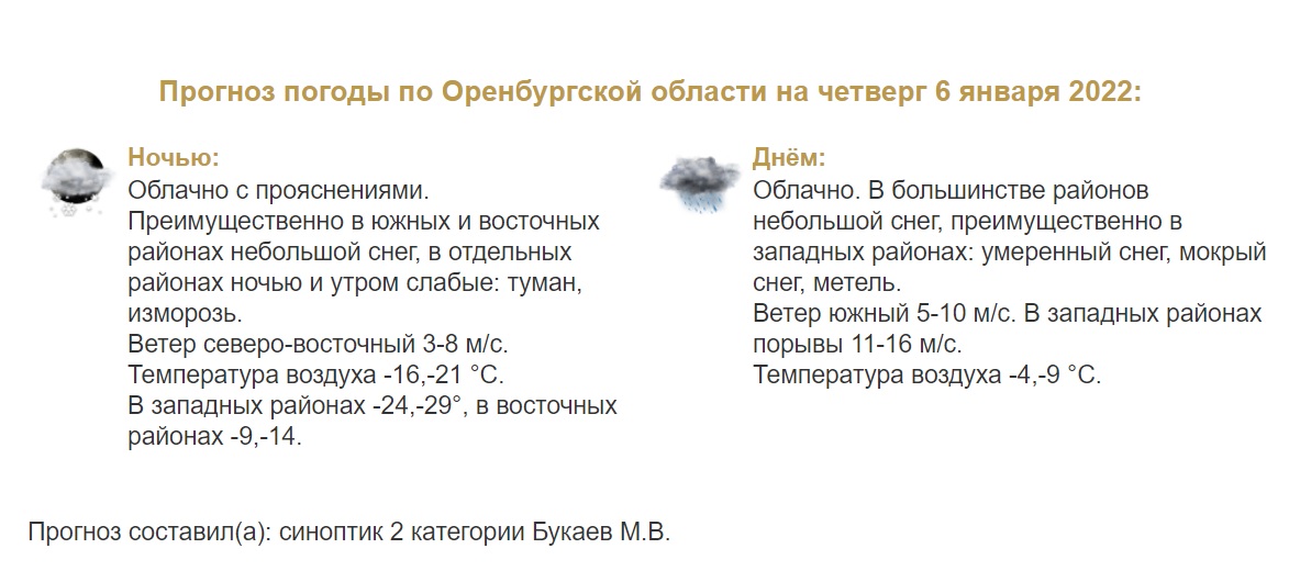 Прогноз погоды в Оренбуржье на 6 января