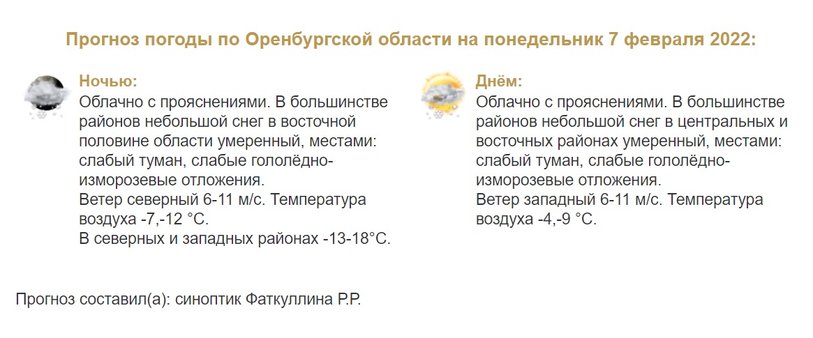 Погода в Оренбургской области на 7 февраля