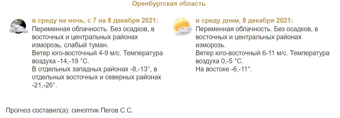Прогноз погоды в Оренбуржье на 8 декабря