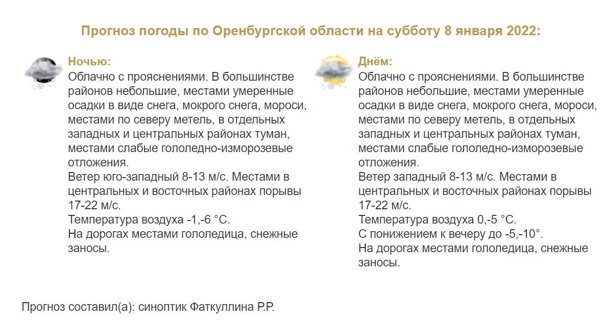 Прогноз погоды в Оренбуржье на 8 января