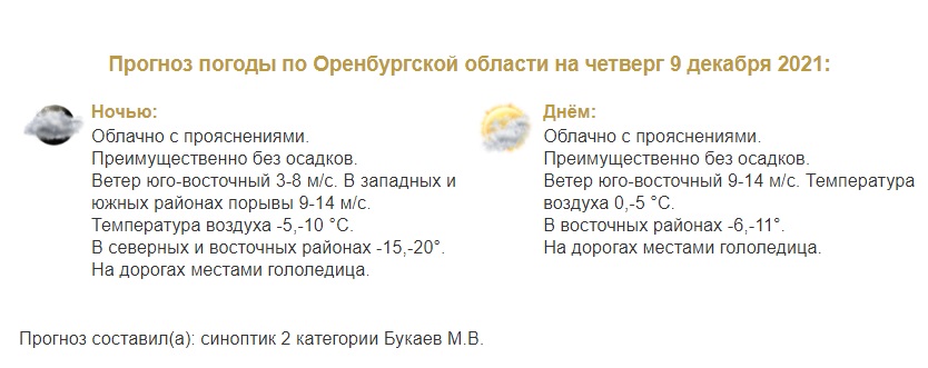 Прогноз погоды в Оренбуржье на 9 декабря
