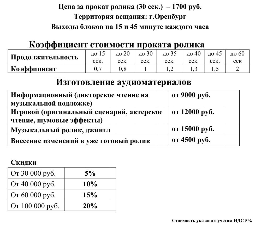 Авторадио