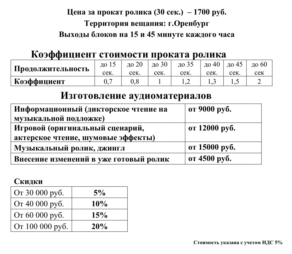 Авторадио