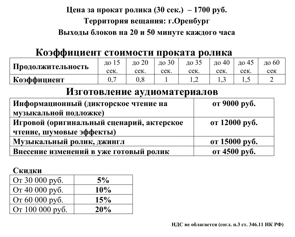 ХИТ ФМ