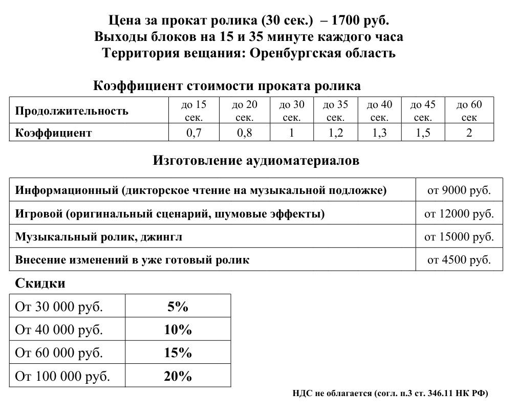 ХИТ ФМ