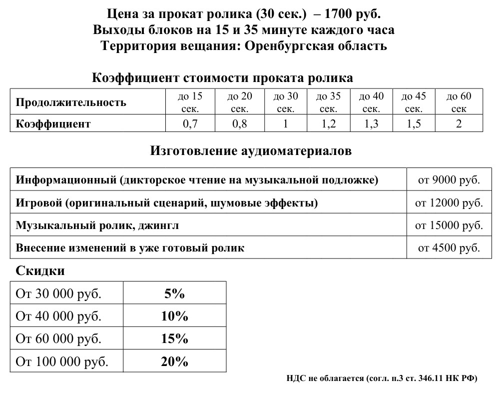 Оренбуржье ФМ