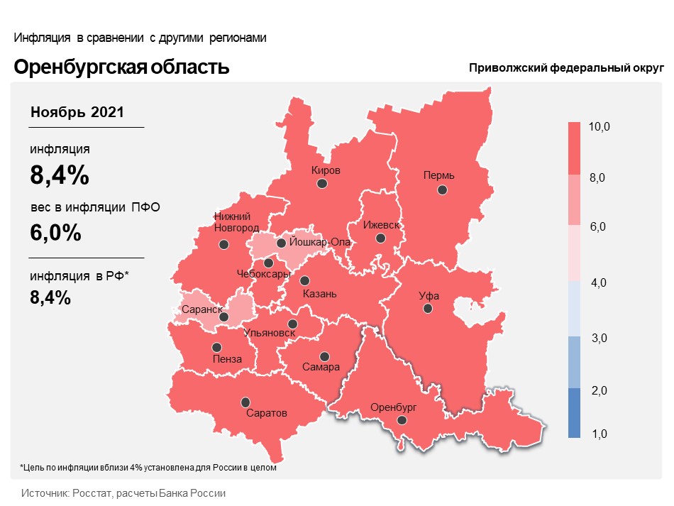 Инфляция в ПФО по данным за ноябрь 2021 года
