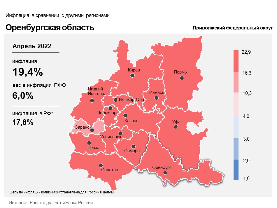 В апреле цены в Оренбургской области росли, но «медленнее»