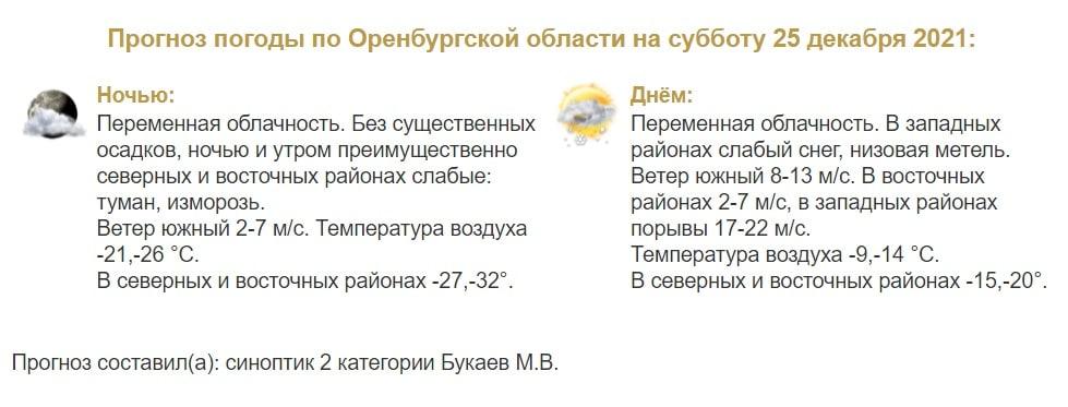 В ночь на 25 декабря на востоке Оренбуржья ожидаются морозы до -32 градусов