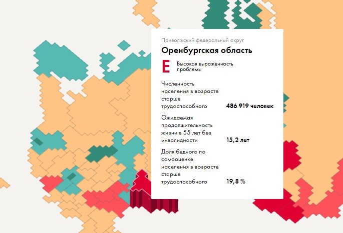 https://tochno.st/