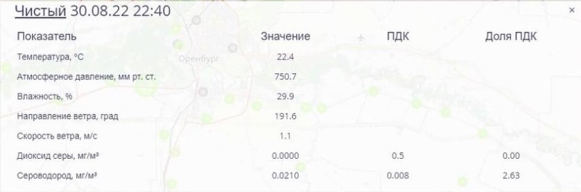 экослужба