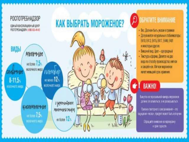 Оренбуржцам рассказали, как выбрать качественное и вкусное мороженое