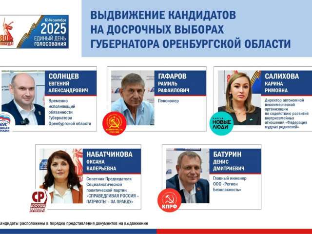 На пост губернатора Оренбургской области выдвинуты пять кандидатов
