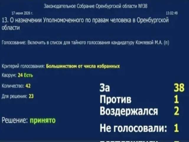 Мария Комлева назначена на должность уполномоченного по правам человека в Оренбургской области