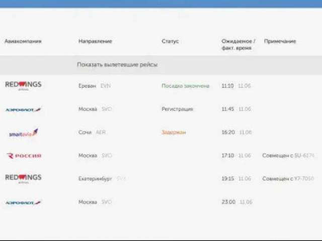 Рейс из Оренбурга в Сочи задержан на 4 часа