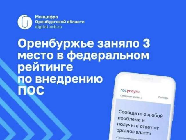 Оренбуржье вошло в ТОП-3 регионов по работе с Платформой обратной связи