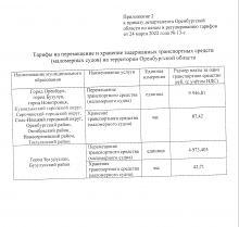 В Оренбургской области утвердили тарифы на услуги эвакуатора