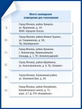 Оренбуржцы, находящиеся в Москве во время досрочных выборов губернатора, смогут проголосовать в столице