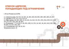 Где в Оренбурге отключат горячую воду?