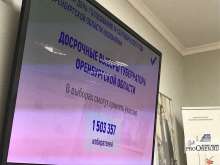 Досрочные выборы губернатора и местные кампании: в Оренбургском Избиркоме прошла пресс-конференция